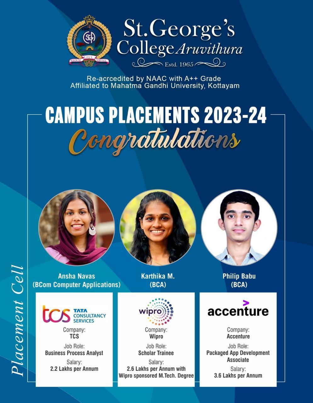 Placements 2023-24: TCS, Wipro